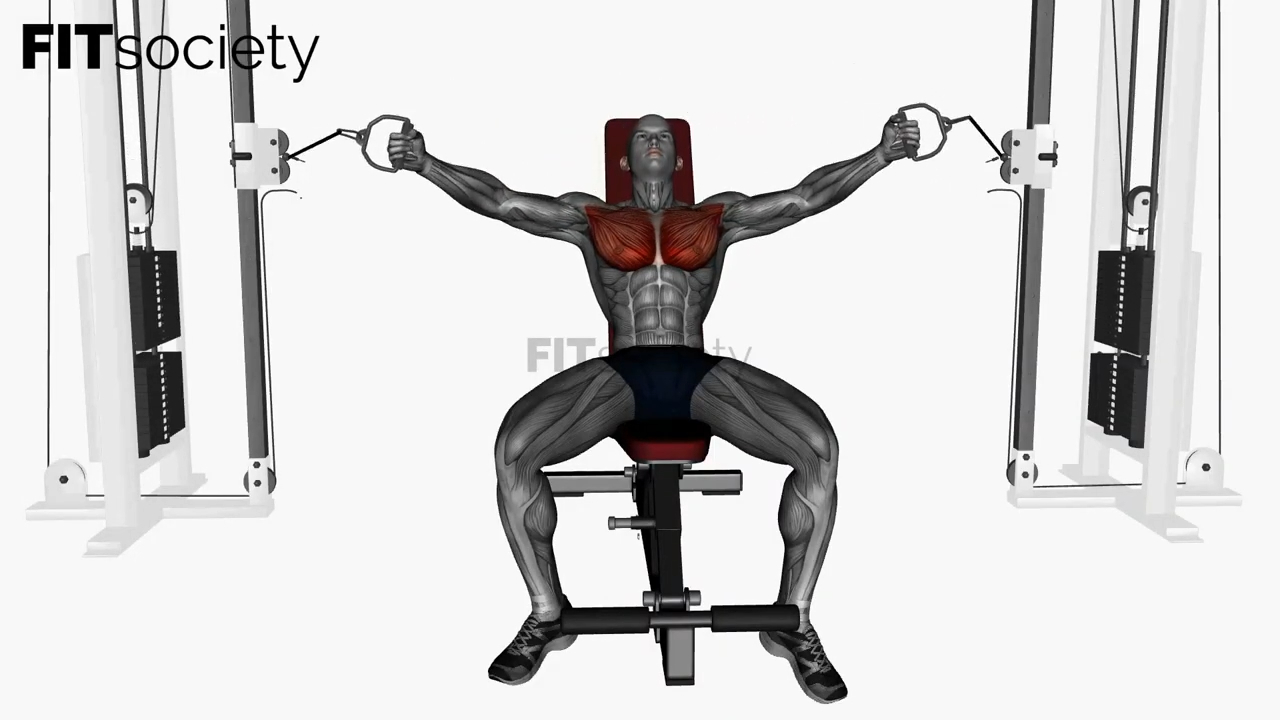 Incline Bench Cable Fly