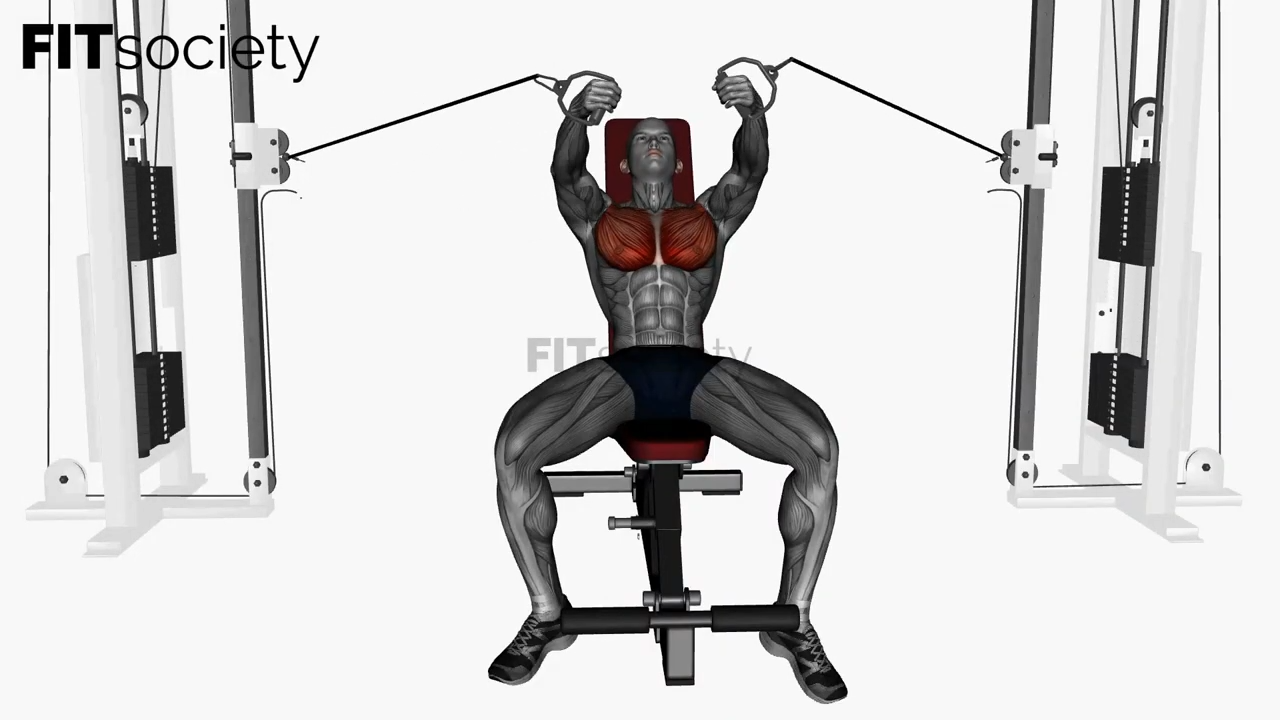 Incline Bench Cable Fly